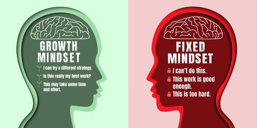 Skill Vs Attitude Which Is More Important On Line Recruitment